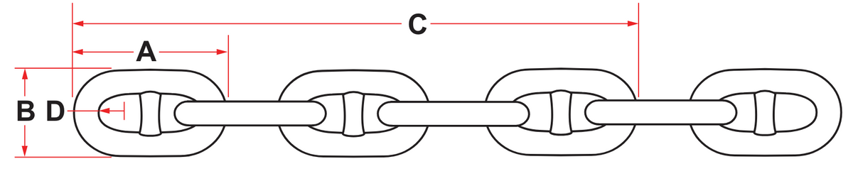 Anchor Chain for Mining use