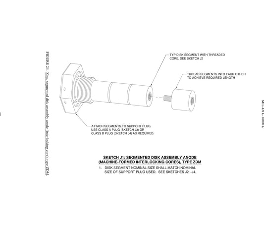 ZDM — MIL-DTL-18001L specification drawing