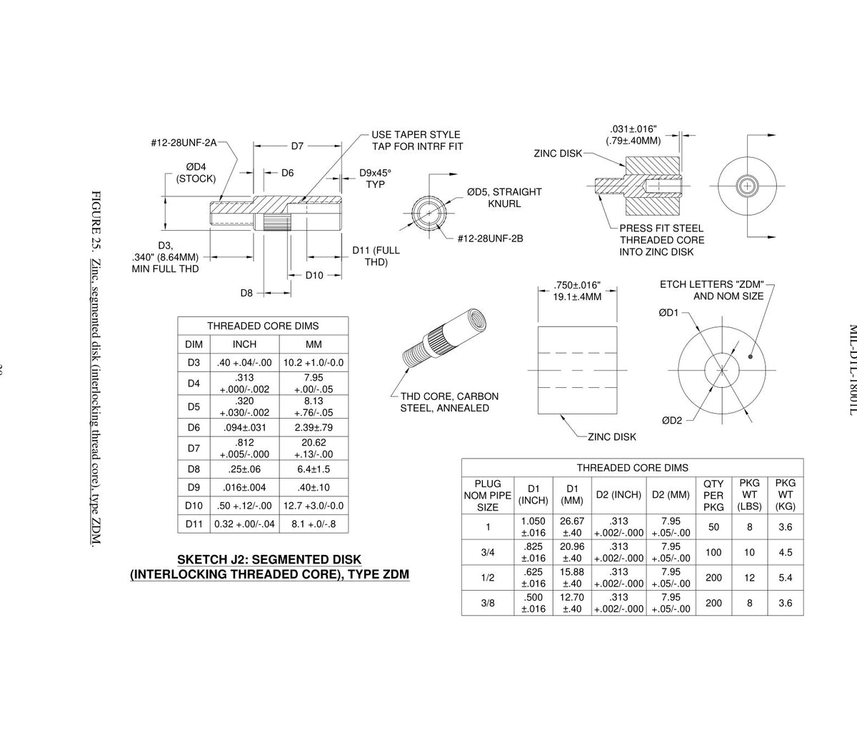 ZDM — MIL-DTL-18001L specification drawing