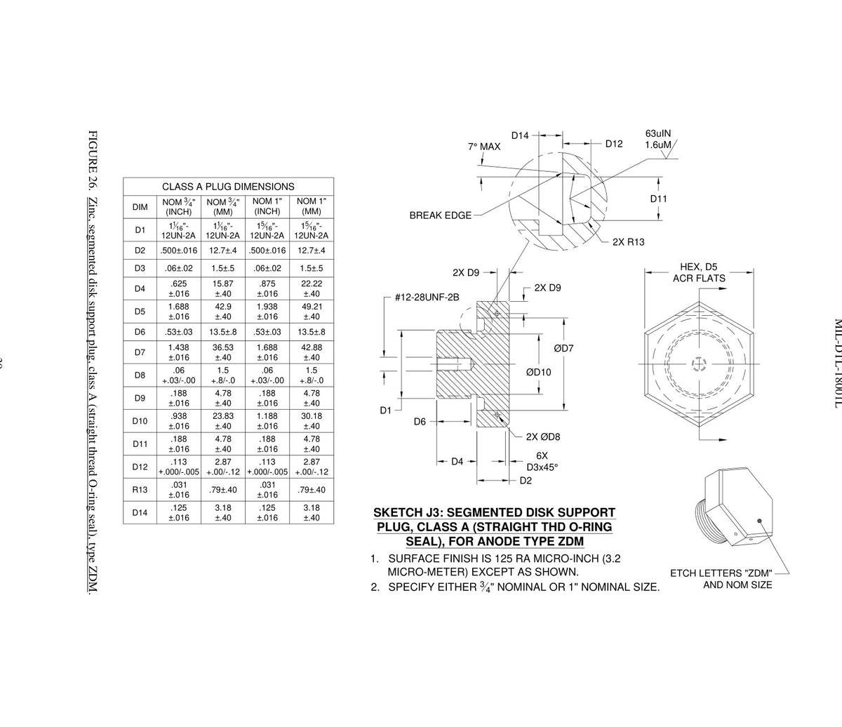 ZDM — MIL-DTL-18001L specification drawing