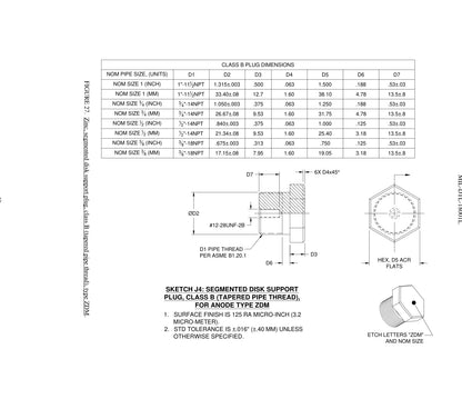 ZDM — MIL-DTL-18001L specification drawing