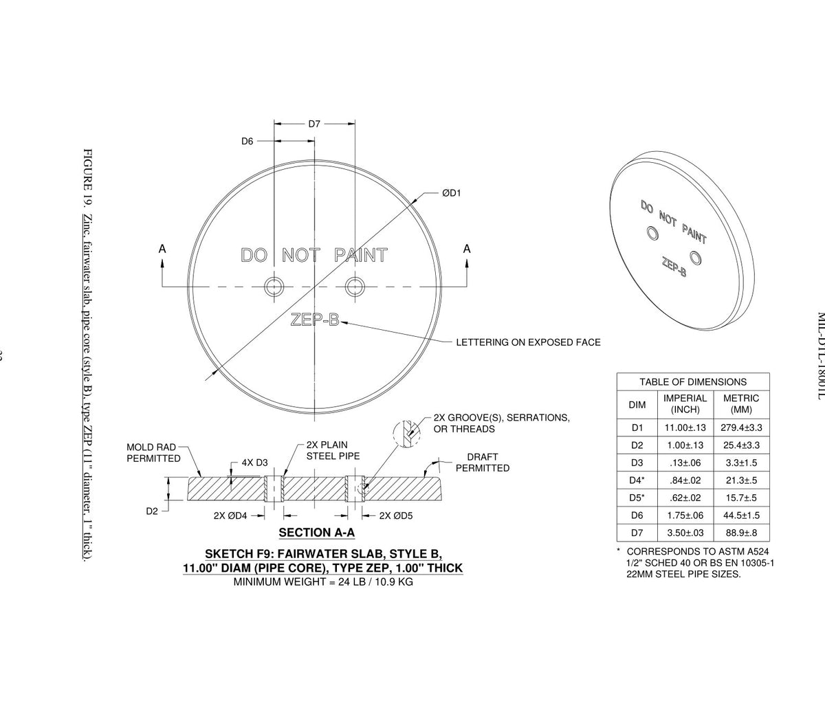 ZEP-B — MIL-DTL-18001L specification drawing