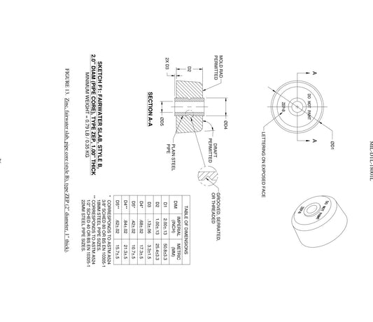 ZEP-B — MIL-DTL-18001L specification drawing