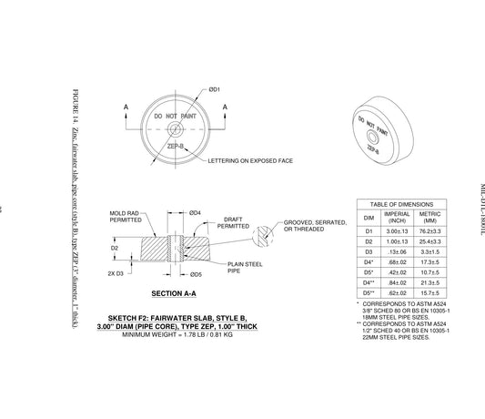 ZEP-B — MIL-DTL-18001L specification drawing
