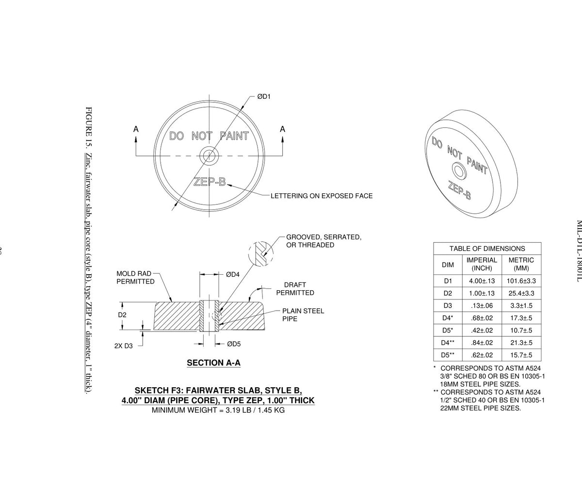 ZEP-B — MIL-DTL-18001L specification drawing