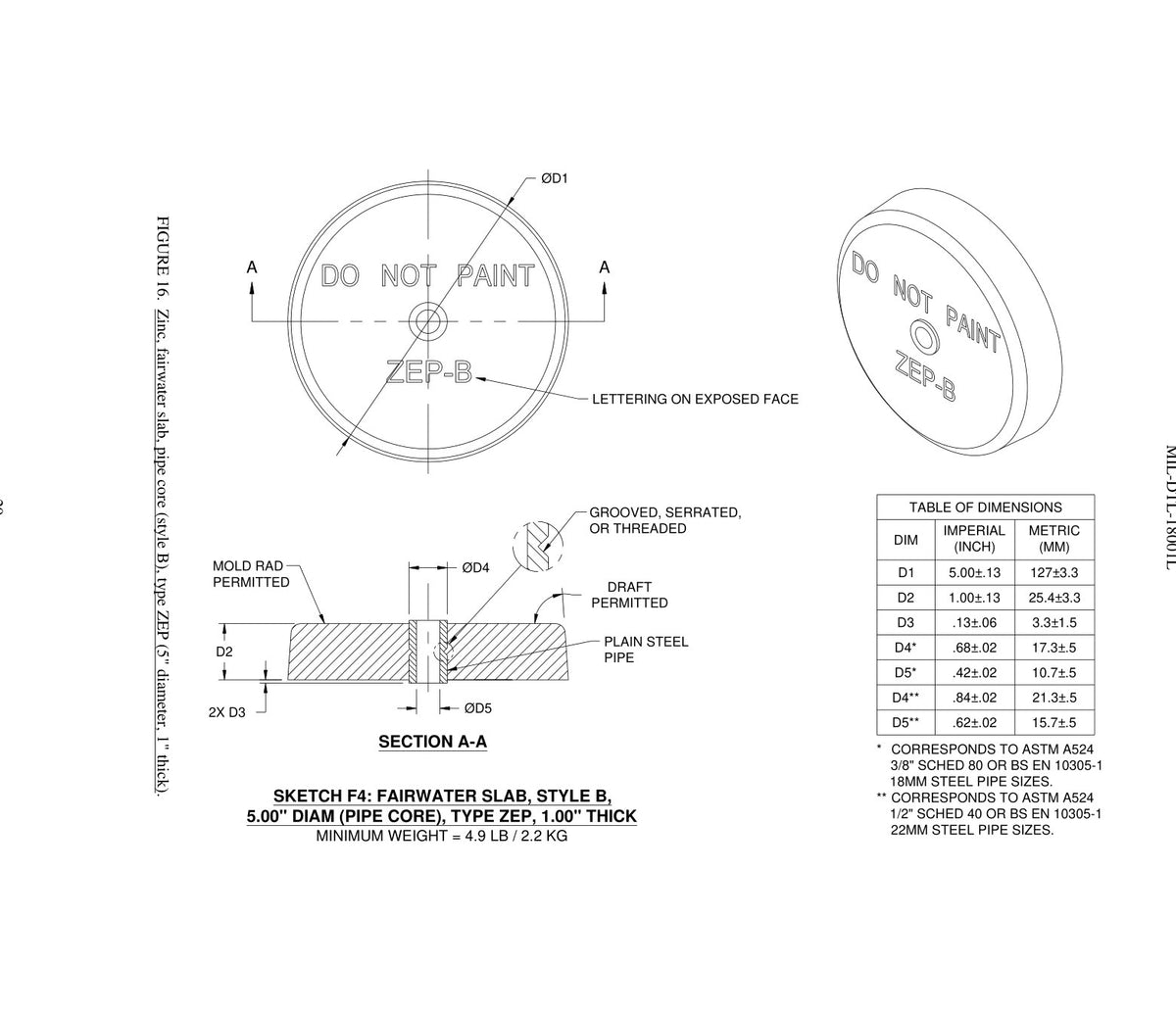 ZEP-B — MIL-DTL-18001L specification drawing