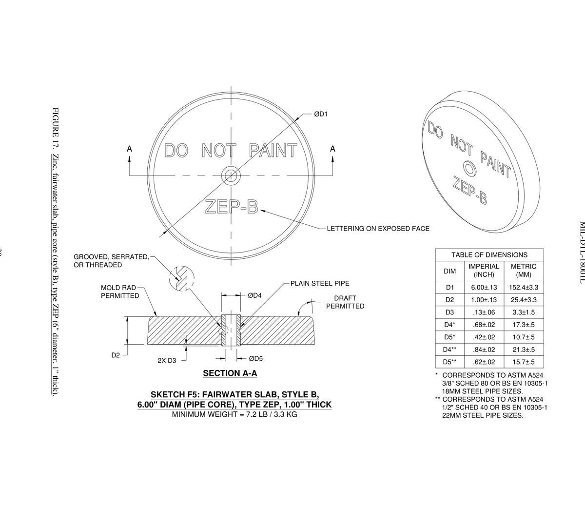 ZEP-B — MIL-DTL-18001L specification drawing