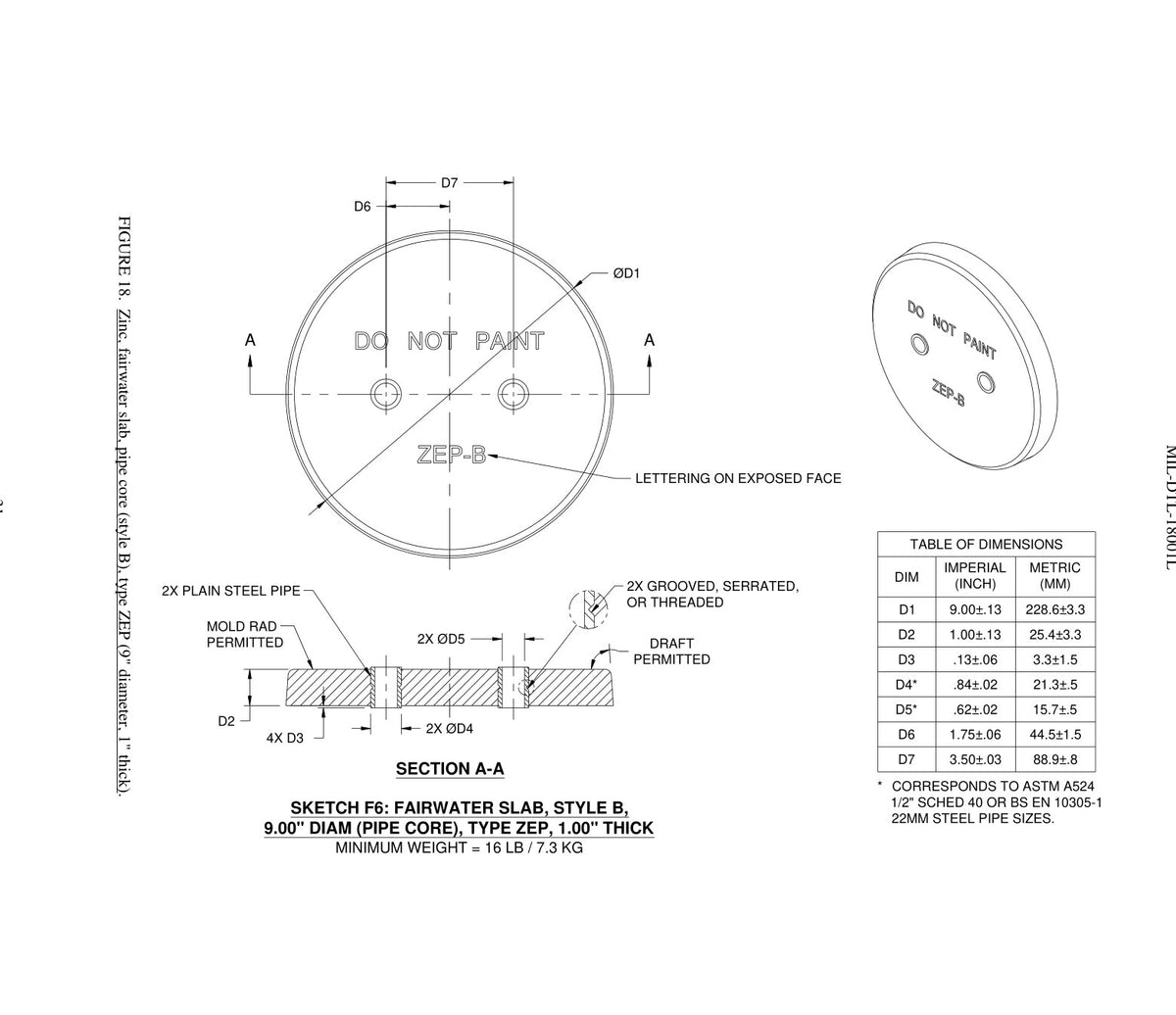 ZEP-B — MIL-DTL-18001L specification drawing
