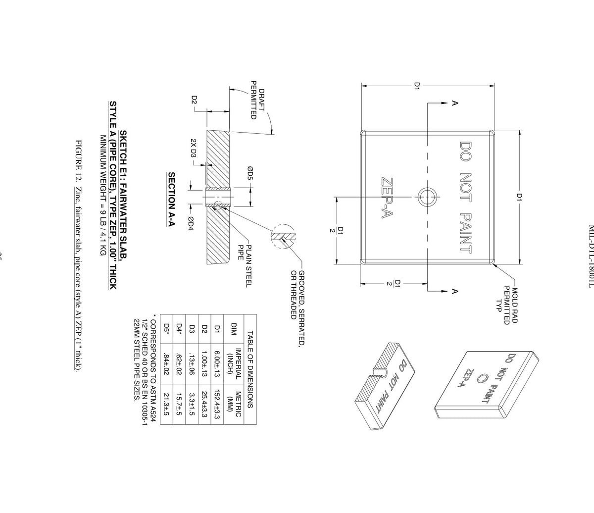 ZEP-A — MIL-DTL-18001L specification drawing