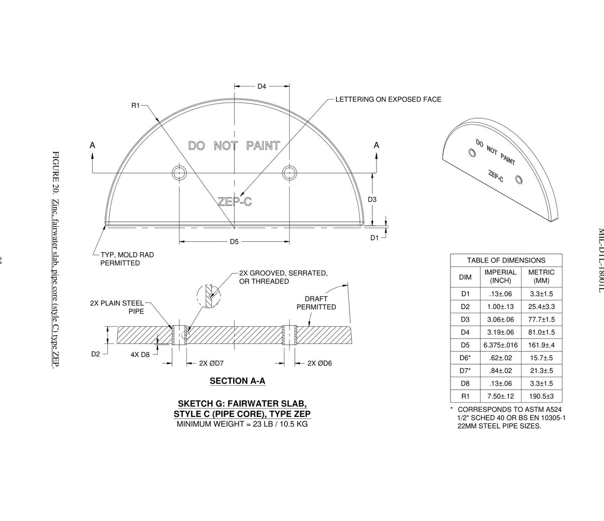 ZEP-C — MIL-DTL-18001L specification drawing