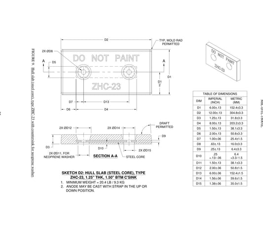 ZHC — MIL-DTL-18001L specification drawing