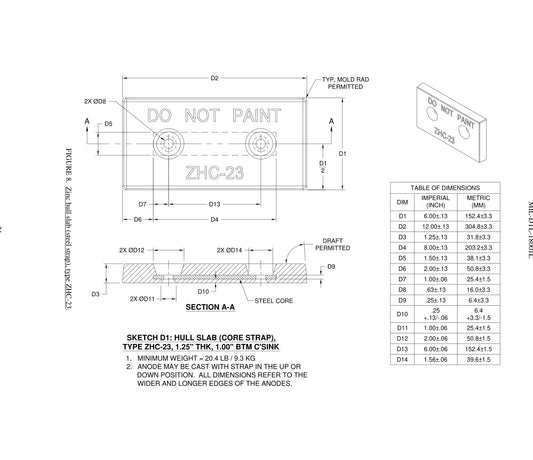 ZHC — MIL-DTL-18001L specification drawing