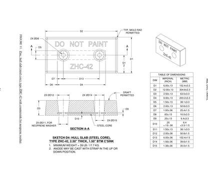 ZHC — MIL-DTL-18001L specification drawing
