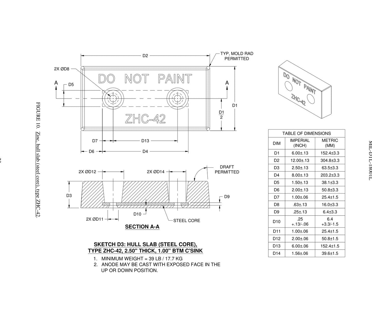 ZHC — MIL-DTL-18001L specification drawing