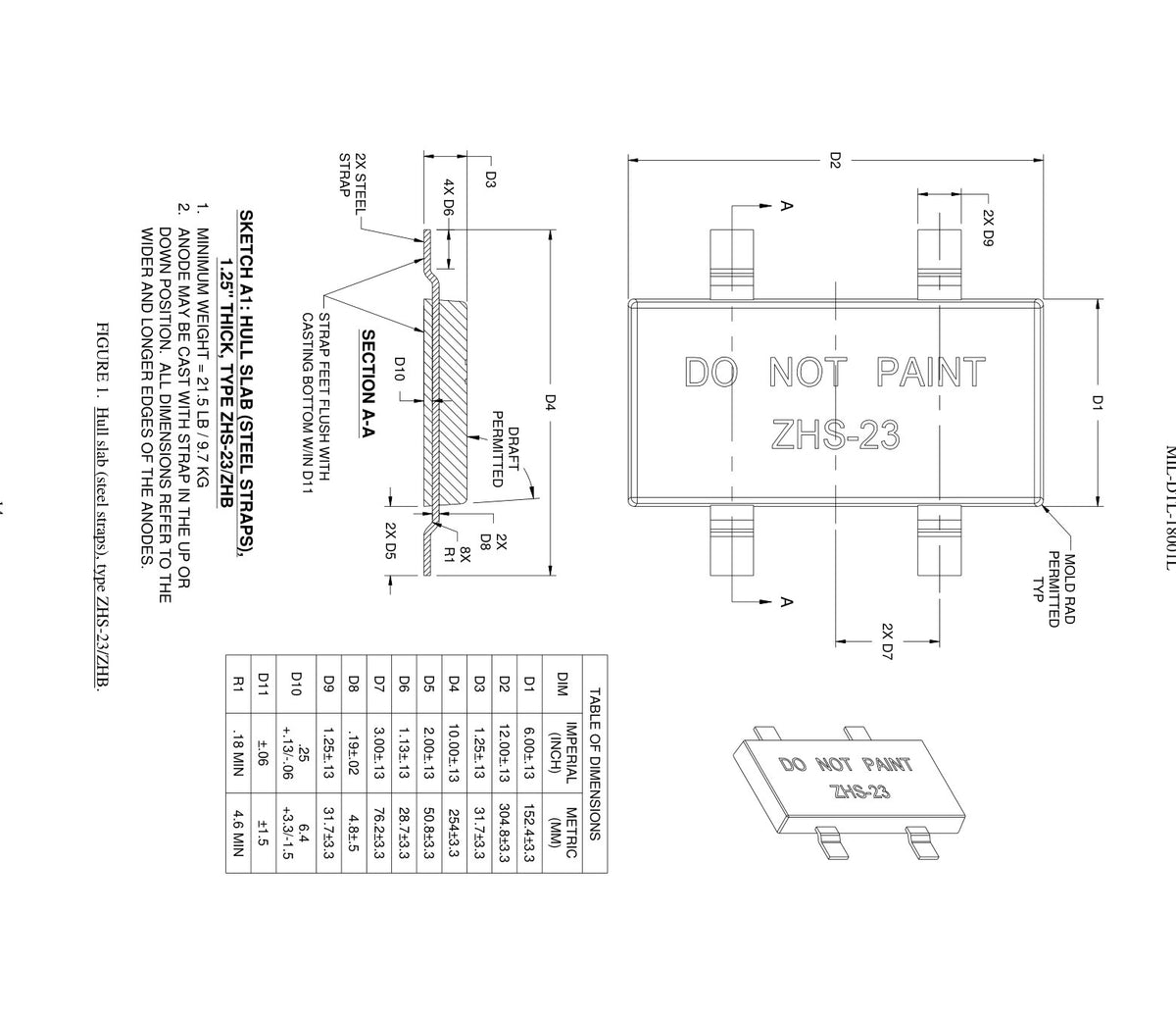 ZHB — MIL-DTL-18001L specification drawing