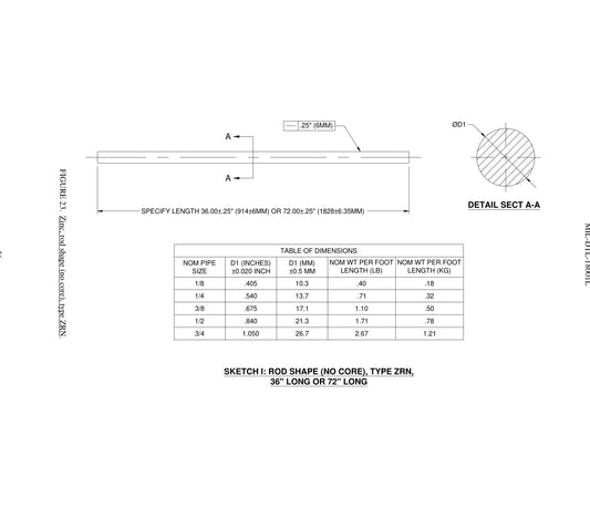ZRN — MIL-DTL-18001L specification drawing