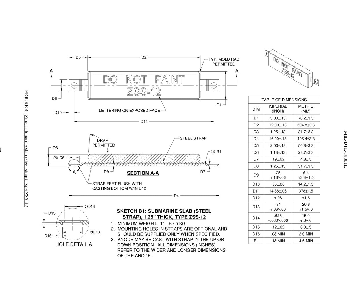 ZSS — MIL-DTL-18001L specification drawing